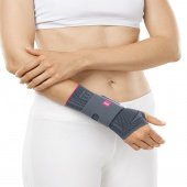 Ортез лучезапястный Medi Manumed Active 641