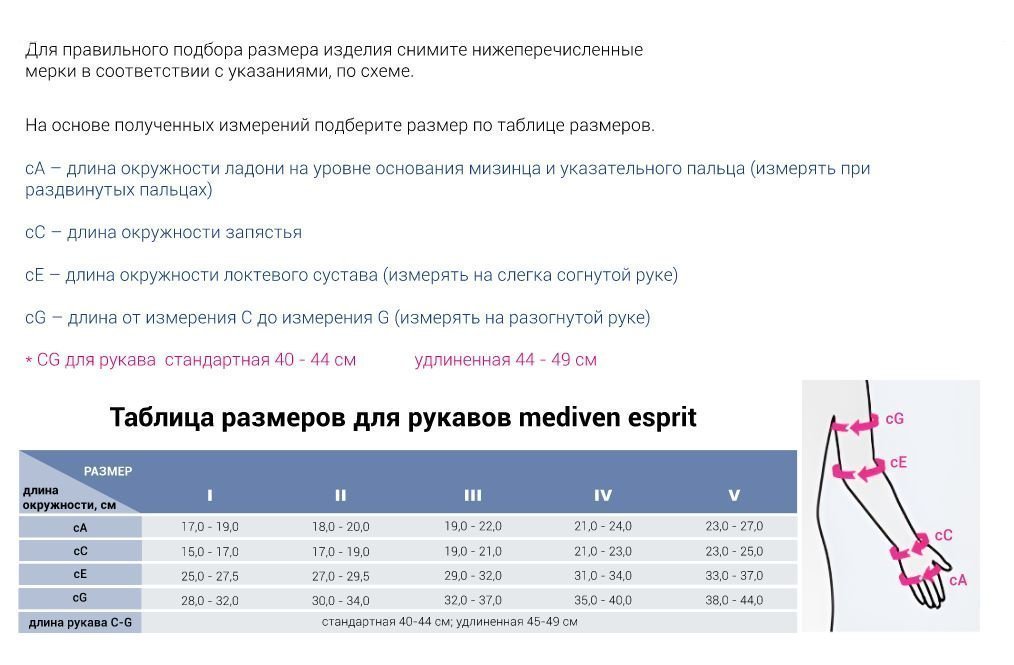 Рукав противоотечный Medi Esprit J26.JPG