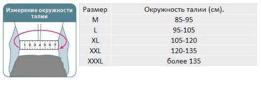 мед-бандажи_Orlett_412_.JPG мед-бандажи_Orlett_412_.JPG