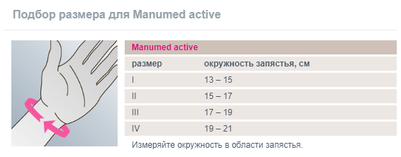 подбор размера Ортез лучезапястный Medi Manumed Active 641.png подбор размера Ортез лучезапястный Medi Manumed Active 641.png