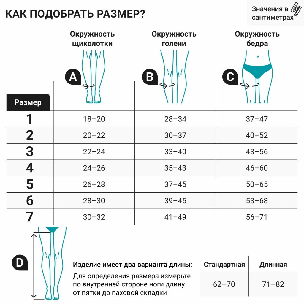 Подбор размера_Чулки Venoteks Medical.jpg
